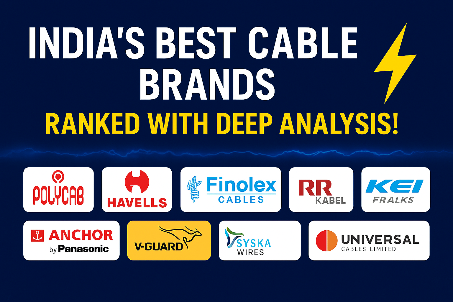 Thumbnail showing India's best wire and cable brands ranked with logos.