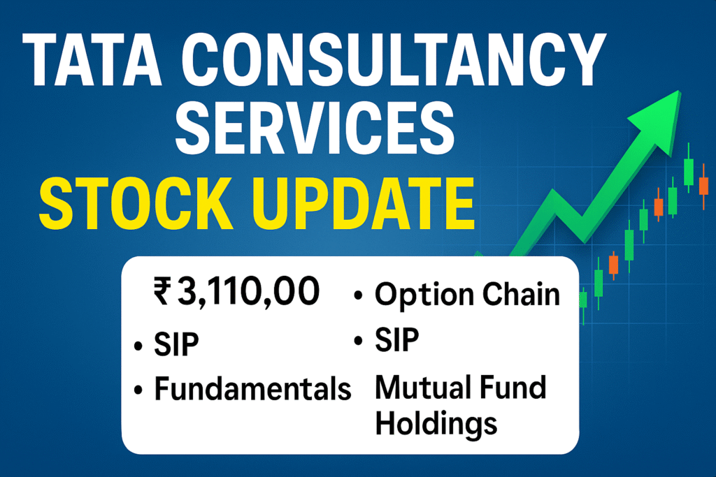 alt="Tata Consultancy Services stock update with price, option chain, SIP, and mutual fund information"