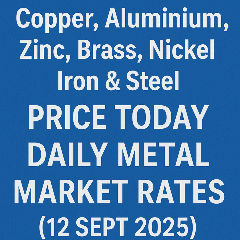 Daily Metal Market Prices 12 Sept 2025 – Copper, Aluminium, Zinc, Brass, Nickel, Iron & Steel