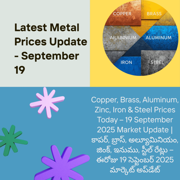 Latest Metal Prices Update – September 19, 2025 showing Copper, Brass, Aluminum, Zinc, Iron & Steel market rates in English and Telugu